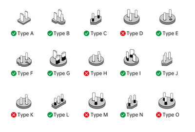 Ta-105 User Manual